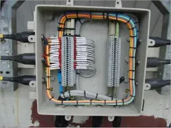 industrial electrical process automation