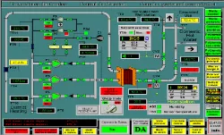 industrial electrical process automation