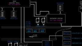 industrial electrical plc systems
